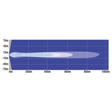 Load image into Gallery viewer, GREAT WHITES LED DRIVING LIGHT ROUND 9-32V 50W SPOT BEAM | EACH