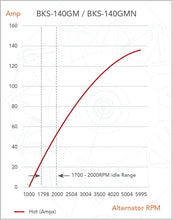 Load image into Gallery viewer, ALT 12V 138A SELF EXCITING SUIT GM (NATURAL FINISH) | BKS-140GMN-AUTOIGNITE-Autoignite NZ