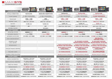 Load image into Gallery viewer, AUTEL MAXISYS DIAGNOSTIC SCAN TOOL | MS919-AUTEL-Autoignite NZ