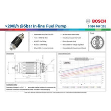 Load image into Gallery viewer, 200L/H @ 5BAR BOSCH FUEL PUMP | 0 580 464 201
