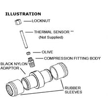 Load image into Gallery viewer, DAVIES CRAIG TEMPERATURE SENSOR ADAPTOR KIT | 0409
