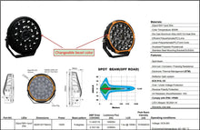 Load image into Gallery viewer, 9&quot; LASER LED DRIVING LAMP SPOT BEAM 8 Deg 9-36V 152 Watt BLK-IGNITE-Autoignite NZ
