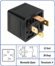 Load image into Gallery viewer, RELAY | REL-030
