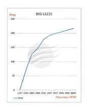 Load image into Gallery viewer, ALT 12V 215A CW BLACK SERIES SUIT GM LS &amp; UNIVERSAL | BKS-LS215-AUTOIGNITE-Autoignite NZ
