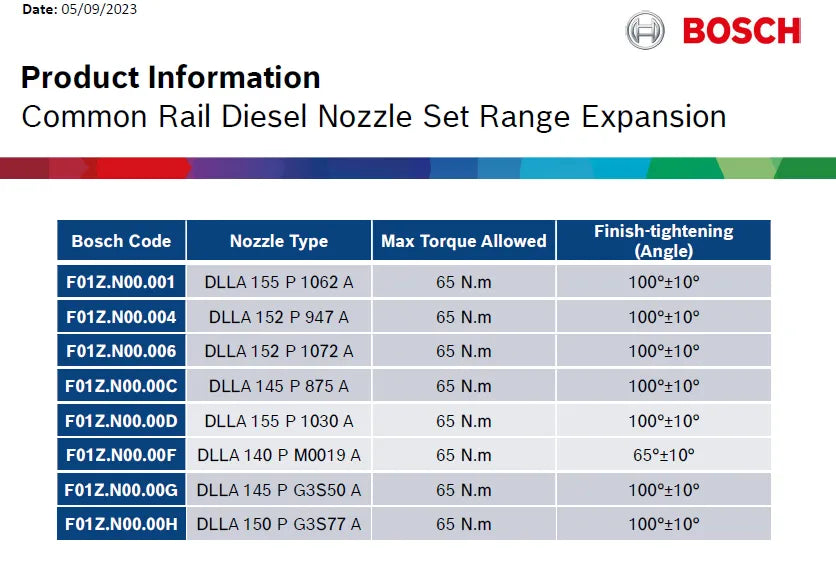 BOSCH COMMON RAIL NOZZLE KIT YD25 DDTI NISSAN | F01ZN00004-BOSCH-Autoignite NZ