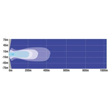 Load image into Gallery viewer, GREAT WHITES LED DRIVING LIGHT ROUND 9-32V 90W SPOT BEAM | EACH
