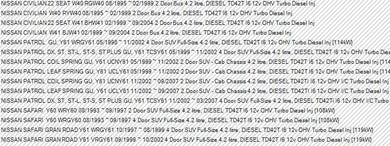 FULL GASKET SET NISSAN TD42T-PERMASEAL-Autoignite NZ
