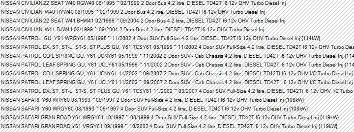 FULL GASKET SET NISSAN TD42T-PERMASEAL-Autoignite NZ
