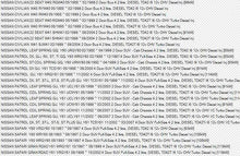 Load image into Gallery viewer, HEAD GASKET SET NISSAN TD42 T=1.20 | S2117SS-2-PERMASEAL-Autoignite NZ
