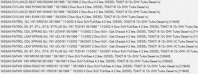 HEAD SET (VRS) NISSAN TD42T-GASKETS-PERMASEAL-Autoignite NZ