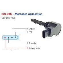 Load image into Gallery viewer, IGNITION COIL NGK | IGC-396N-AUTOIGNITE-Autoignite NZ
