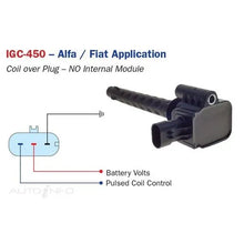 Load image into Gallery viewer, IGNITION COIL NGK | IGC-450N-AUTOIGNITE-Autoignite NZ
