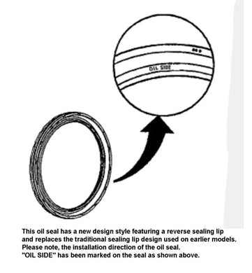 OIL SEAL 809814.6-PERMASEAL-Autoignite NZ