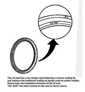 OIL SEAL 809814.6-PERMASEAL-Autoignite NZ