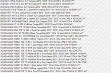 Load image into Gallery viewer, WHEEL SPEED SENSOR AUDI | WSS-342
