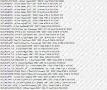 Load image into Gallery viewer, IGNITION LEAD SET SUZUKI | ILS-317M
