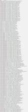 Load image into Gallery viewer, WINDOW REGULATOR COMMODORE | WRG-018
