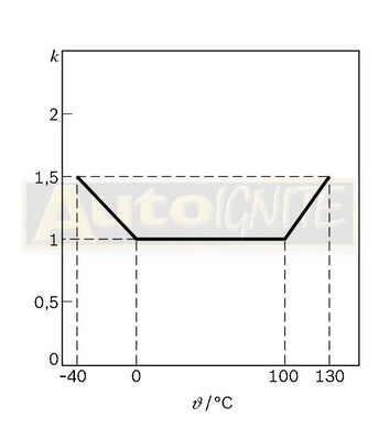 PRESSURE SENSOR | 0 261 230 110-BOSCH-Autoignite NZ