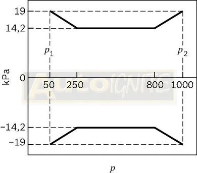 PRESSURE/TEMPERATURE SENSOR | 0 261 230 145-BOSCH-Autoignite NZ