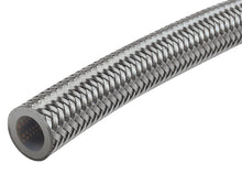 Load image into Gallery viewer, RACEWORKS 200 SERIES BRAIDED TEFLON E85 HOSE-NZRACEWORKS-Autoignite NZ
