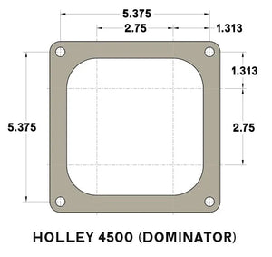 RACEWORKS 4150 CARBY THROTTLE CABLE BRACKET | ALY-118BK-NZRACEWORKS-Autoignite NZ