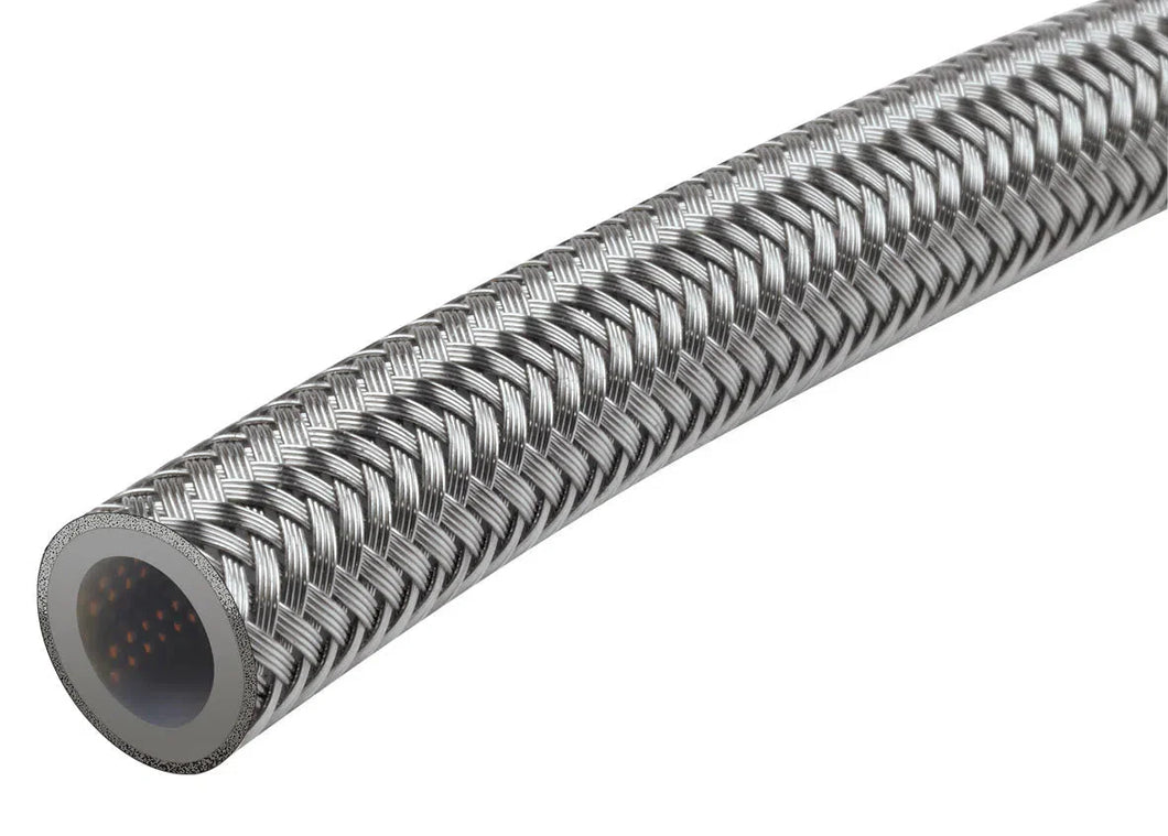 RACEWORKS BRAIDED TEFLON E85 HOSE AN-3 1 METRE | RWH-200-03-1M-NZRACEWORKS-Autoignite NZ