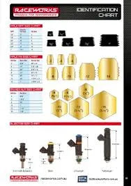 RACEWORKS IDENTIFICATION CHART AN-HEX NUT-NZRACEWORKS-Autoignite NZ