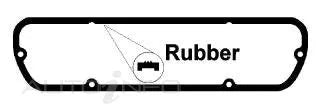 ROCKER COVER GASKET KIT HOLDEN 5.0 - RUBBER-PERMASEAL-Autoignite NZ