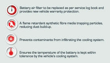 Load image into Gallery viewer, RYCO HYBRID BATTERY AIR FILTER | RBA105-RYCO-Autoignite NZ
