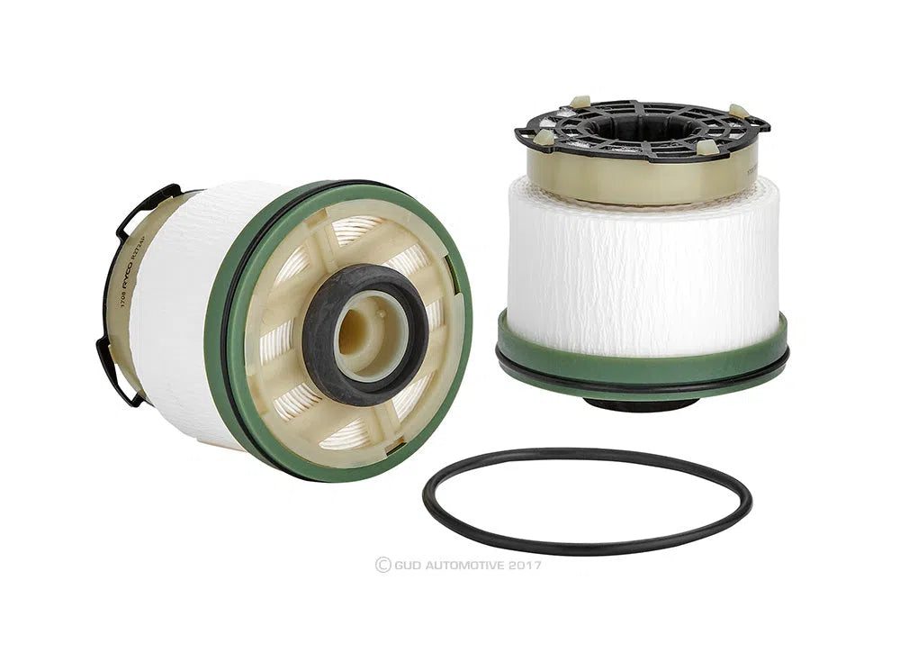 RYCO SERVICE KIT | RSK58C-RYCO-Autoignite NZ