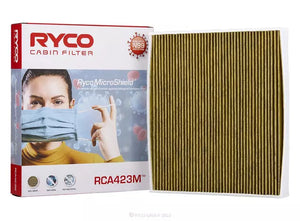RYCO SERVICE KIT | RSK60C-RYCO-Autoignite NZ