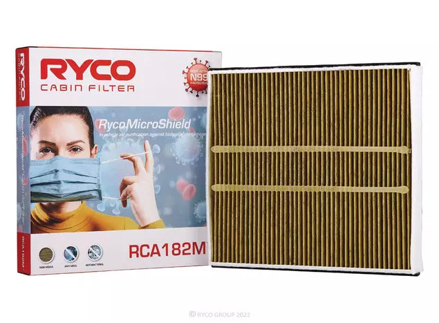 RYCO SERVICE KIT | RSK61C-RYCO-Autoignite NZ