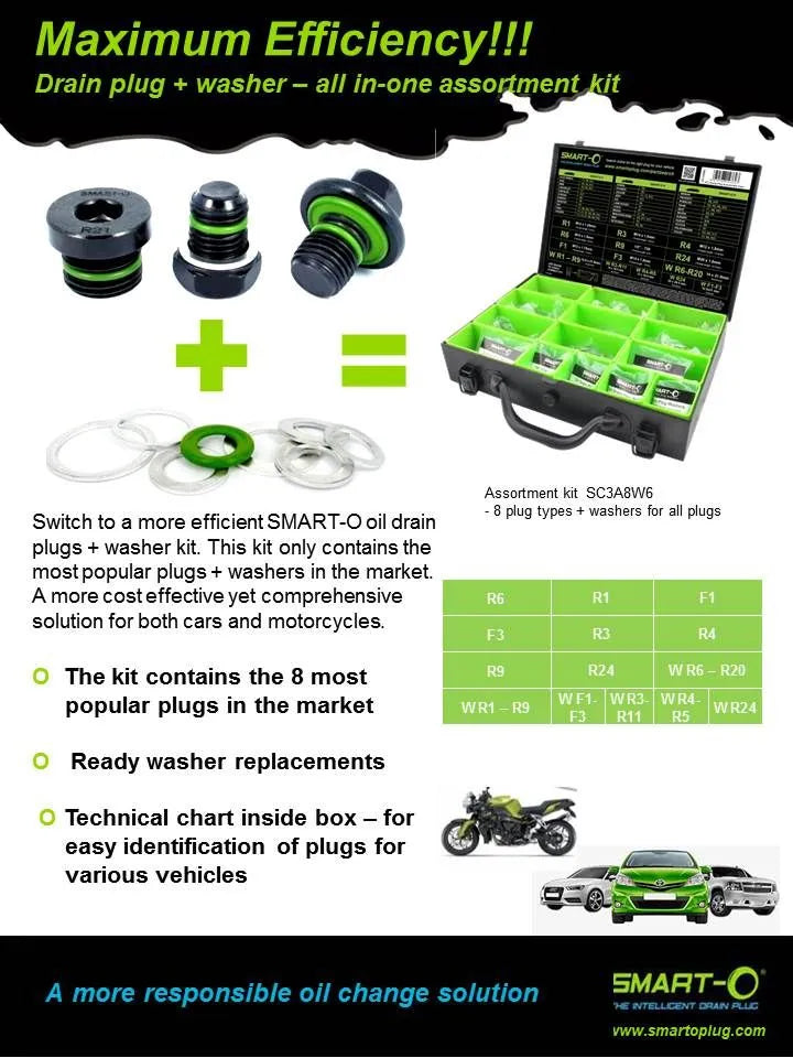 SMART-O BOX SET 160 PCE | SC3A8W6-PERMASEAL-Autoignite NZ